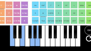 Virtual Piano Game